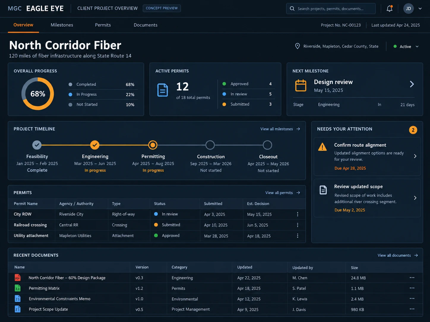 Client Visibility interface concept